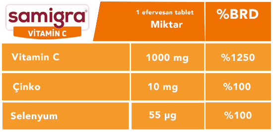Samigra Vitamin C